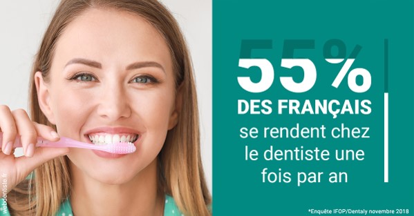 https://selarl-drs-choquin.chirurgiens-dentistes.fr/55 % des Français 2