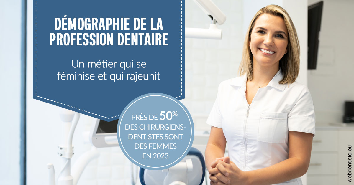 https://selarl-drs-choquin.chirurgiens-dentistes.fr/Démographie de la profession dentaire 1