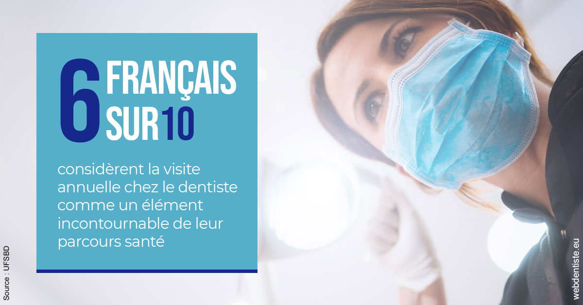 https://selarl-drs-choquin.chirurgiens-dentistes.fr/Visite annuelle 2