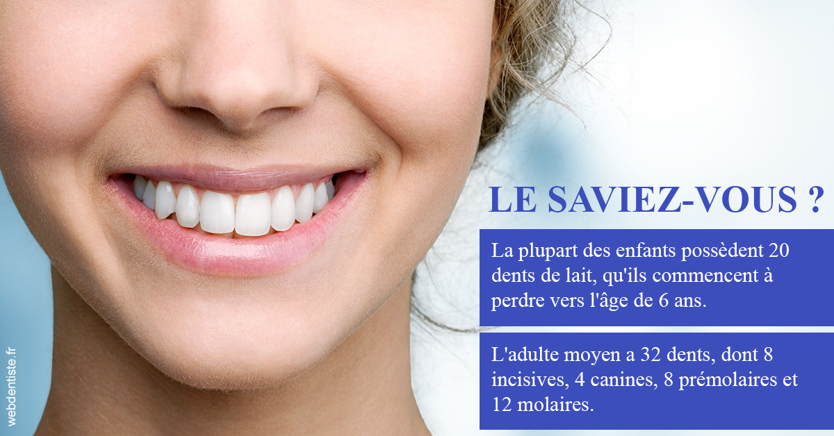 https://selarl-drs-choquin.chirurgiens-dentistes.fr/Dents de lait 1